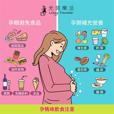 懷孕房間禁忌|【懷孕不能在房間做什麼】懷孕不能在房間做什麼？10個孕婦房間。